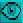 Bouton cadre